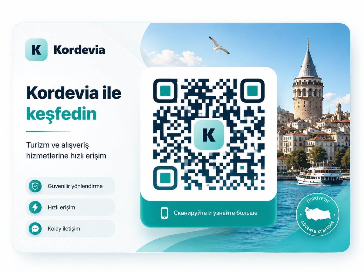 Kordevia markası, temsili QR kodu ve Türkiye turizm görseli